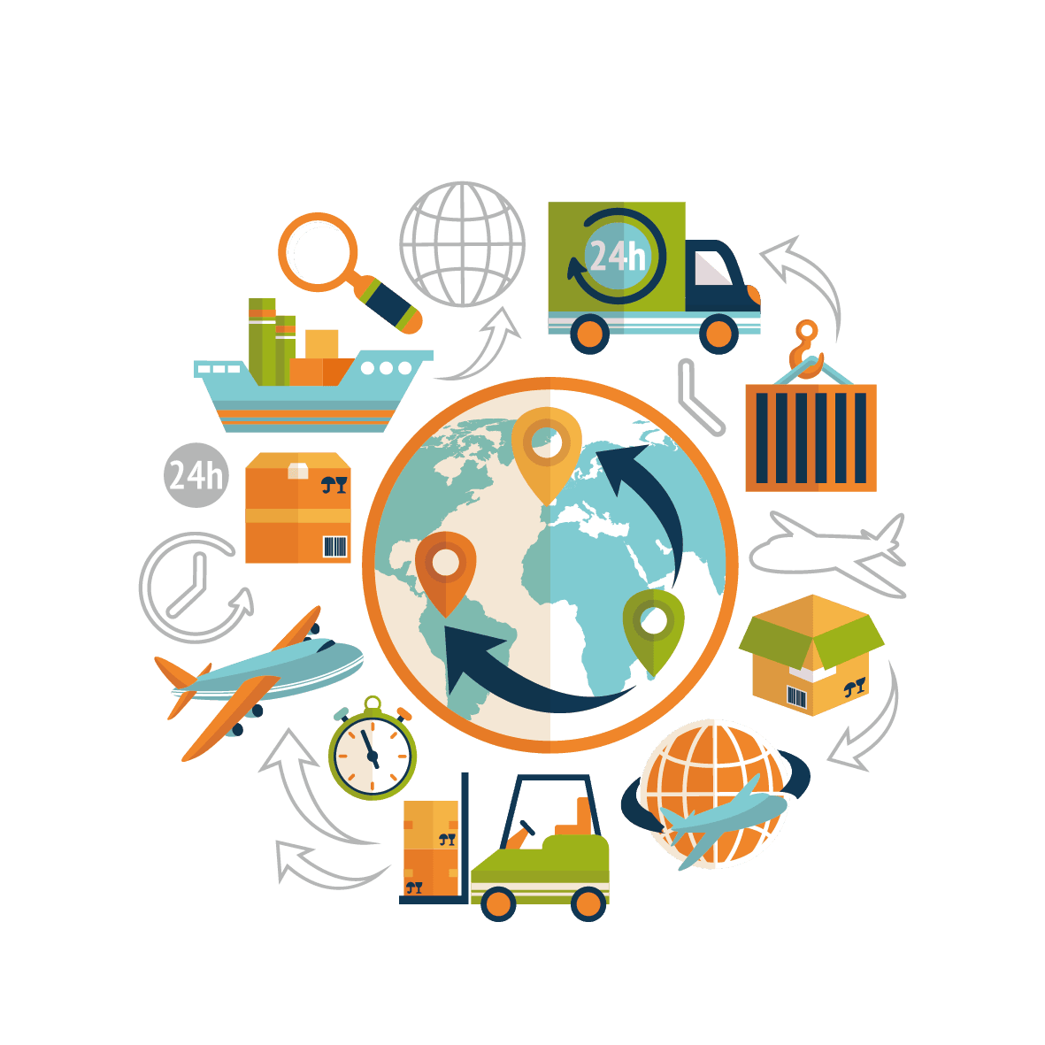 Logistic Background